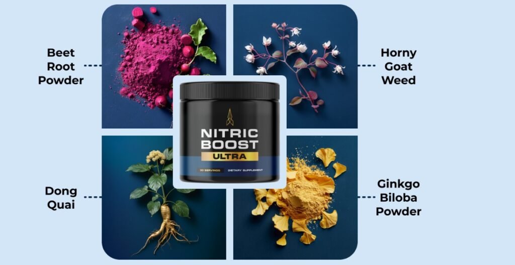 Nitric Boost